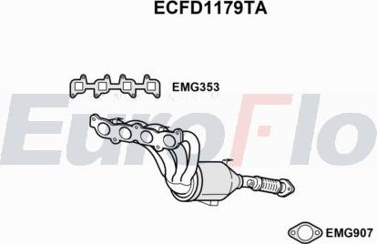 EuroFlo ECFD1179TA - Каталізатор autocars.com.ua