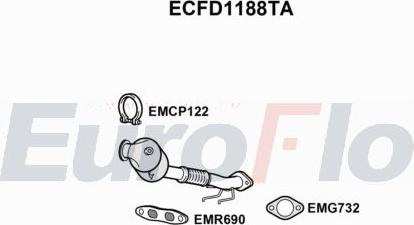 EuroFlo ECFD1188TA - Каталізатор autocars.com.ua