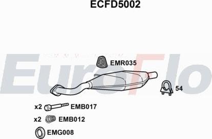 EuroFlo ECFD5002 - Каталізатор autocars.com.ua