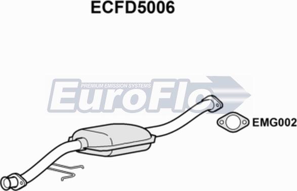 EuroFlo ECFD5006 - Каталізатор autocars.com.ua