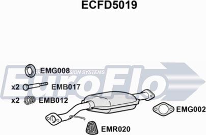 EuroFlo ECFD5019 - Каталізатор autocars.com.ua