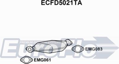 EuroFlo ECFD5021TA - Каталізатор autocars.com.ua