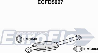 EuroFlo ECFD5027 - Каталізатор autocars.com.ua