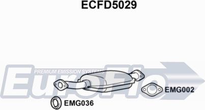 EuroFlo ECFD5029 - Каталізатор autocars.com.ua