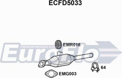 EuroFlo ECFD5033 - Каталізатор autocars.com.ua