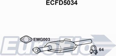 EuroFlo ECFD5034 - Каталізатор autocars.com.ua