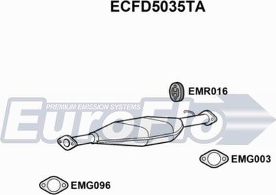 EuroFlo ECFD5035TA - Каталізатор autocars.com.ua