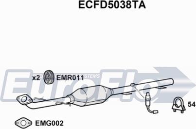 EuroFlo ECFD5038TA - Каталізатор autocars.com.ua