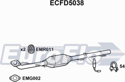 EuroFlo ECFD5038 - Каталізатор autocars.com.ua