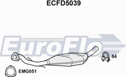 EuroFlo ECFD5039 - Каталізатор autocars.com.ua