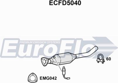 EuroFlo ECFD5040 - Каталізатор autocars.com.ua