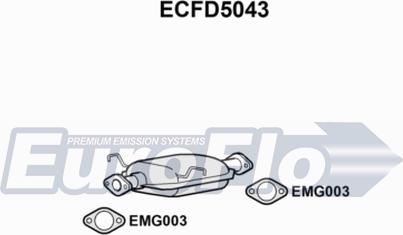 EuroFlo ECFD5043 - Каталізатор autocars.com.ua