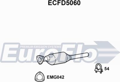 EuroFlo ECFD5060 - Каталізатор autocars.com.ua