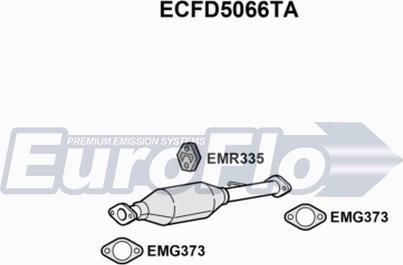 EuroFlo ECFD5066TA - Каталізатор autocars.com.ua