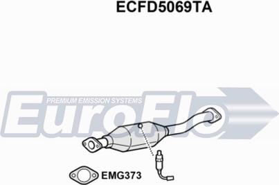 EuroFlo ECFD5069TA - Каталізатор autocars.com.ua