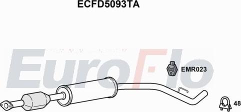 EuroFlo ECFD5093TA - Каталізатор autocars.com.ua