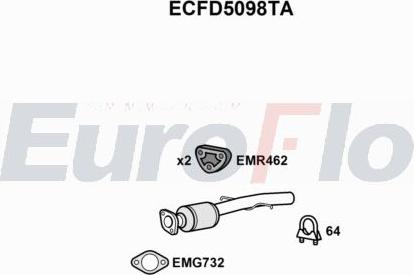 EuroFlo ECFD5098TA - Каталізатор autocars.com.ua