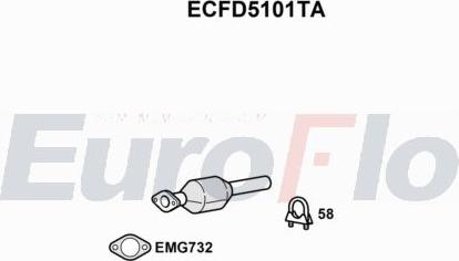 EuroFlo ECFD5101TA - Каталізатор autocars.com.ua