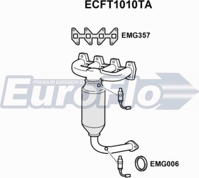 EuroFlo ECFT1010TA - Каталізатор autocars.com.ua