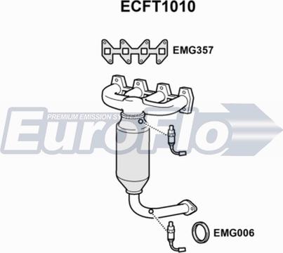 EuroFlo ECFT1010 - Каталізатор autocars.com.ua