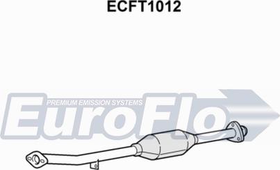 EuroFlo ECFT1012 - Катализатор autodnr.net