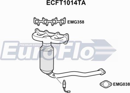 EuroFlo ECFT1014TA - Каталізатор autocars.com.ua