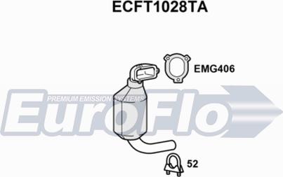 EuroFlo ECFT1028TA - Каталізатор autocars.com.ua