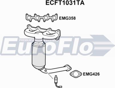 EuroFlo ECFT1031TA - Каталізатор autocars.com.ua