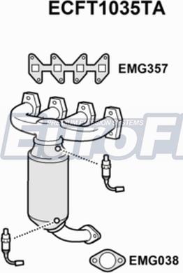 EuroFlo ECFT1035TA - Катализатор autodnr.net