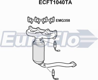 EuroFlo ECFT1040TA - Каталізатор autocars.com.ua