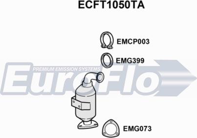 EuroFlo ECFT1050TA - Каталізатор autocars.com.ua