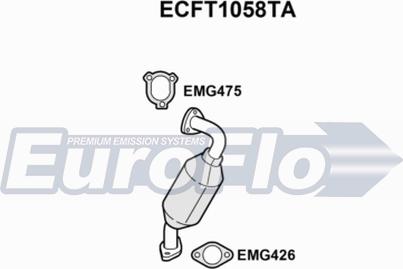 EuroFlo ECFT1058TA - Каталізатор autocars.com.ua