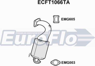 EuroFlo ECFT1066TA - Каталізатор autocars.com.ua