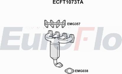 EuroFlo ECFT1073TA - Катализатор autodnr.net