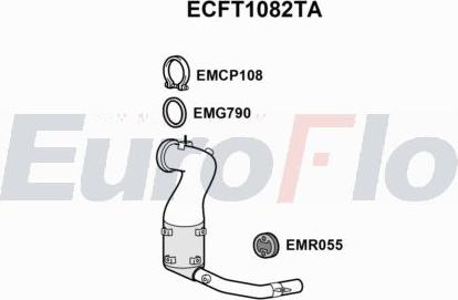 EuroFlo ECFT1082TA - Каталізатор autocars.com.ua