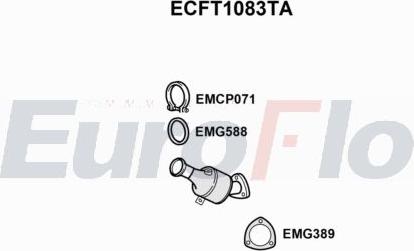 EuroFlo ECFT1083TA - Каталізатор autocars.com.ua