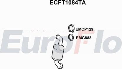 EuroFlo ECFT1084TA - Каталізатор autocars.com.ua