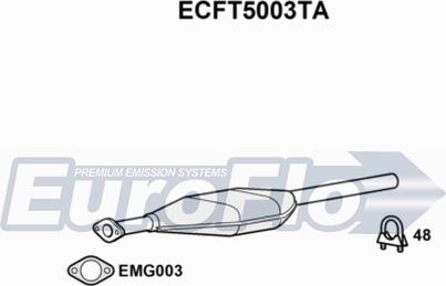 EuroFlo ECFT5003TA - Каталізатор autocars.com.ua