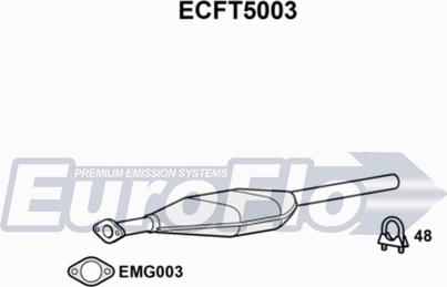 EuroFlo ECFT5003 - Каталізатор autocars.com.ua