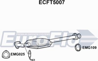 EuroFlo ECFT5007 - Каталізатор autocars.com.ua