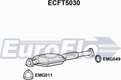 EuroFlo ECFT5030 - Каталізатор autocars.com.ua