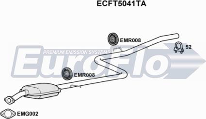 EuroFlo ECFT5041TA - Каталізатор autocars.com.ua