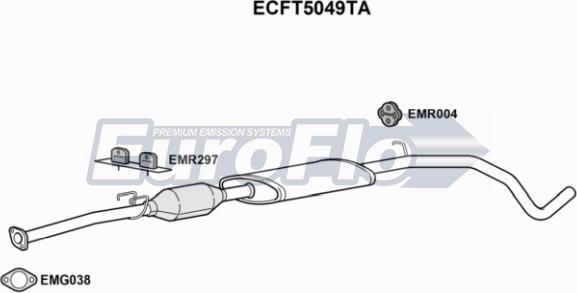 EuroFlo ECFT5049TA - Каталізатор autocars.com.ua