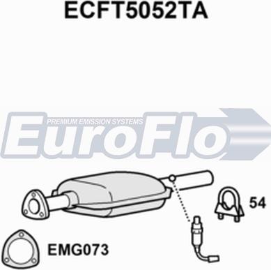 EuroFlo ECFT5052TA - Каталізатор autocars.com.ua