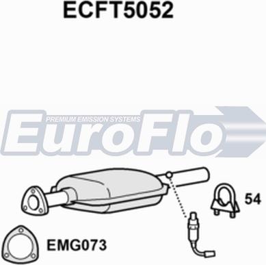 EuroFlo ECFT5052 - Каталізатор autocars.com.ua