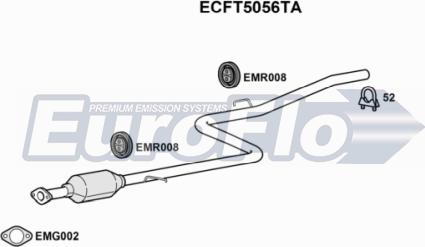 EuroFlo ECFT5056TA - Каталізатор autocars.com.ua