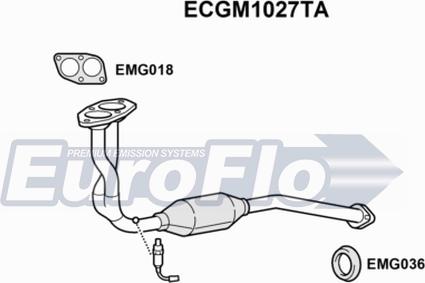 EuroFlo ECGM1027TA - Каталізатор autocars.com.ua