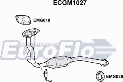 EuroFlo ECGM1027 - Каталізатор autocars.com.ua