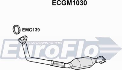 EuroFlo ECGM1030 - Каталізатор autocars.com.ua