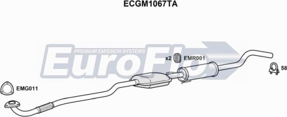 EuroFlo ECGM1067TA - Каталізатор autocars.com.ua